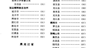 《中国地名由来词典》.高清扫描版.pdf 《中国地名由来词典》.高清扫描版.pdf