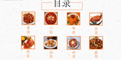 八大菜系视频教程【视频】 八大菜系视频教程【视频】